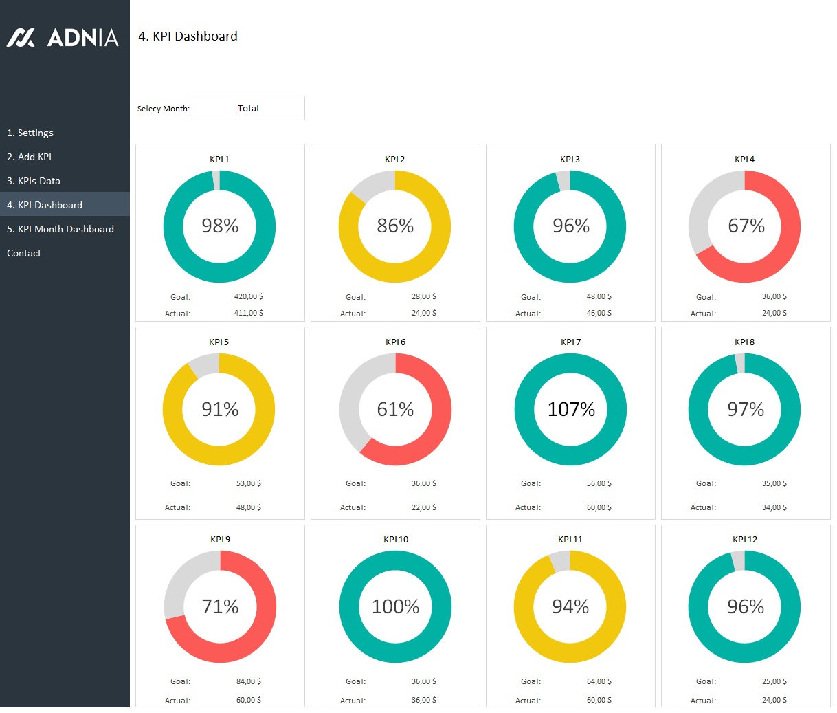 dashboards-101-basics-of-a-great-dashboard